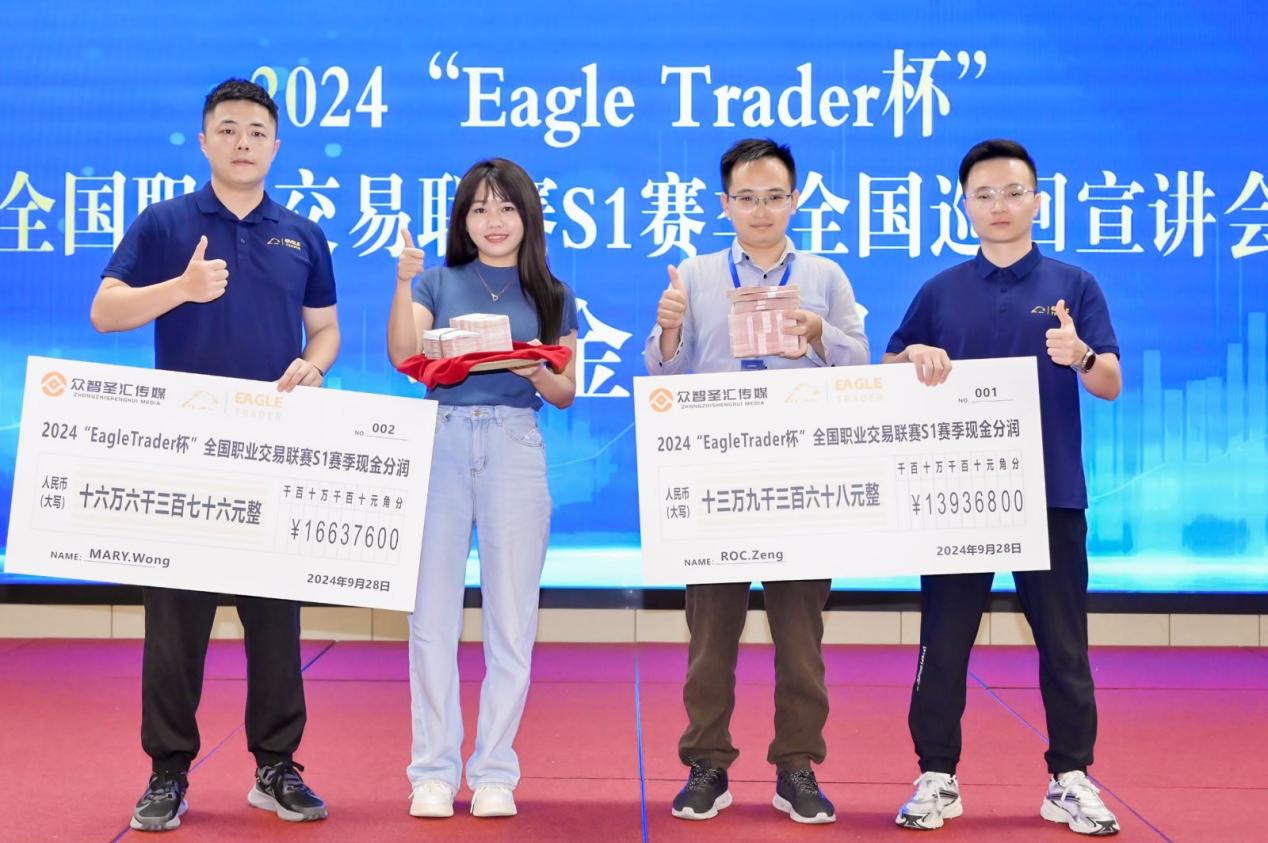 在哪个平台买黄金最可靠